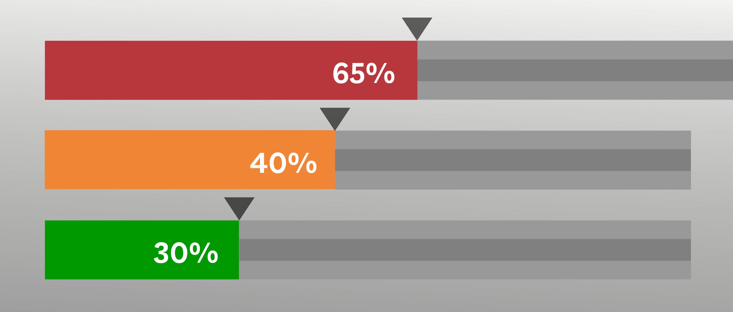 Introducing cluster-level service monitoring [訳]