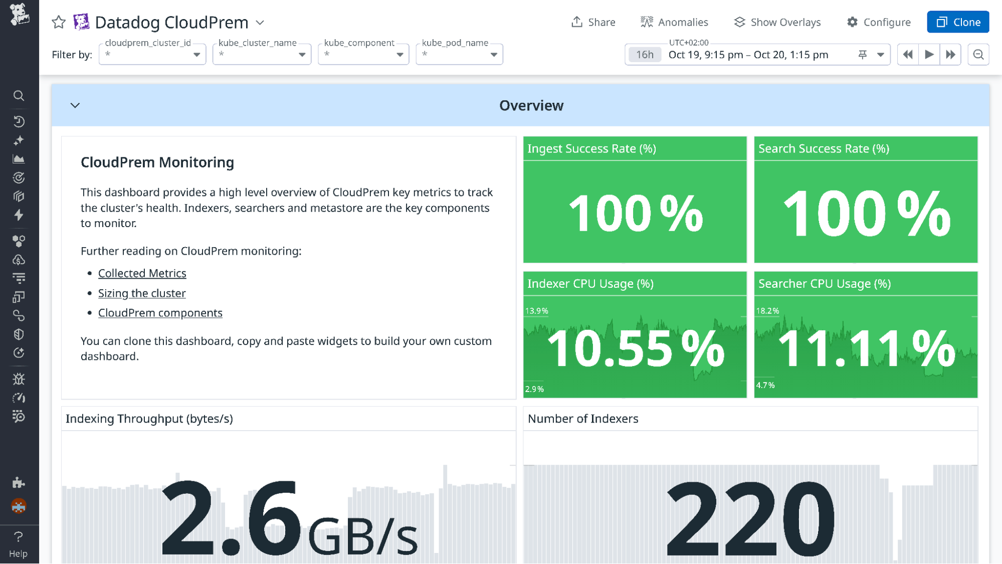 Datadog CloudPrem monitoring dashboard displaying 100% ingest and search success rates, with metrics for CPU usage, throughput, and number of indexers. Datadog CloudPrem monitoring dashboard displaying 100% ingest and search success rates, with metrics for CPU usage, throughput, and number of indexers.
