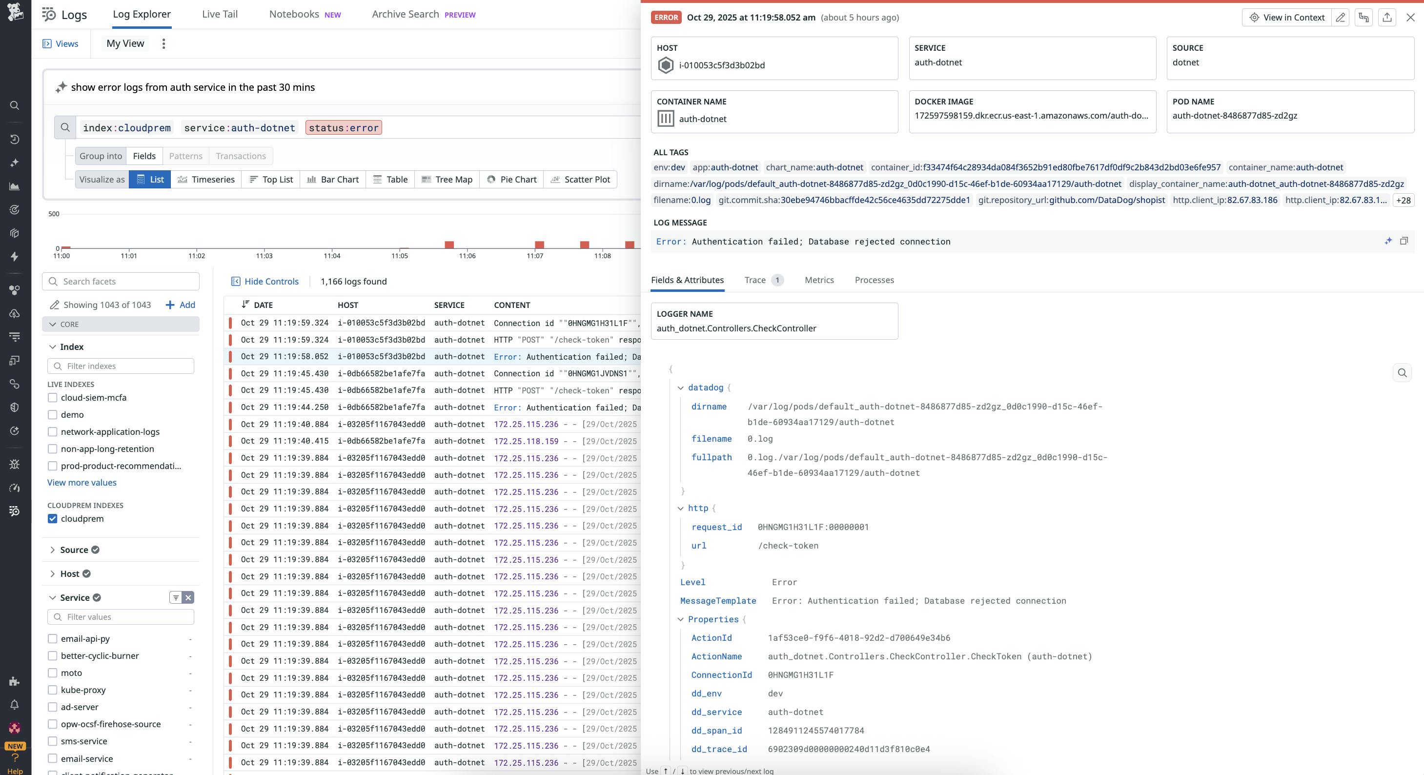 Datadog Log Explorer view filtered for CloudPrem logs showing auth-dotnet service errors, including authentication failure messages and detailed log attributes..