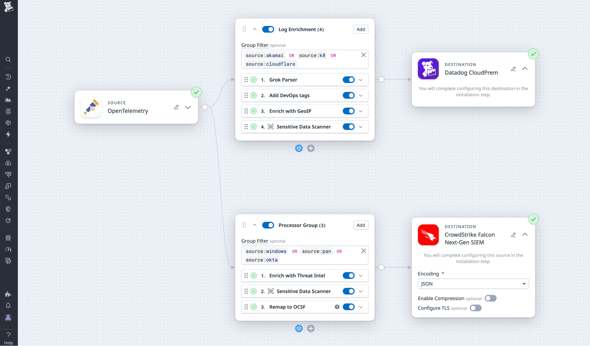 Observability Pipelines workflow connecting OpenTelemetry logs through enrichment and processing steps to Datadog CloudPrem and CrowdStrike Falcon destinations. Observability Pipelines workflow connecting OpenTelemetry logs through enrichment and processing steps to Datadog CloudPrem and CrowdStrike Falcon destinations.
