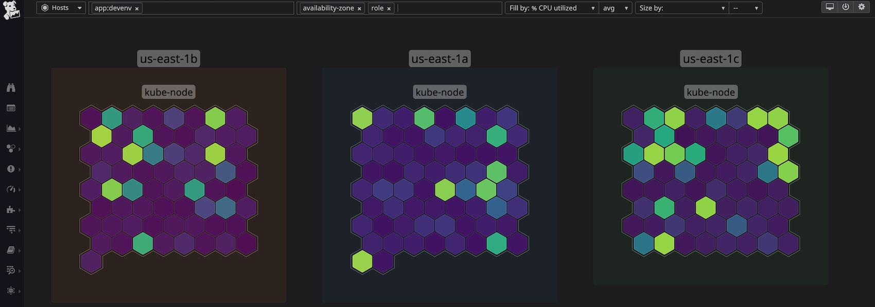 Viridis is one of our three new host map color palettes Viridis is one of our three new host map color palettes