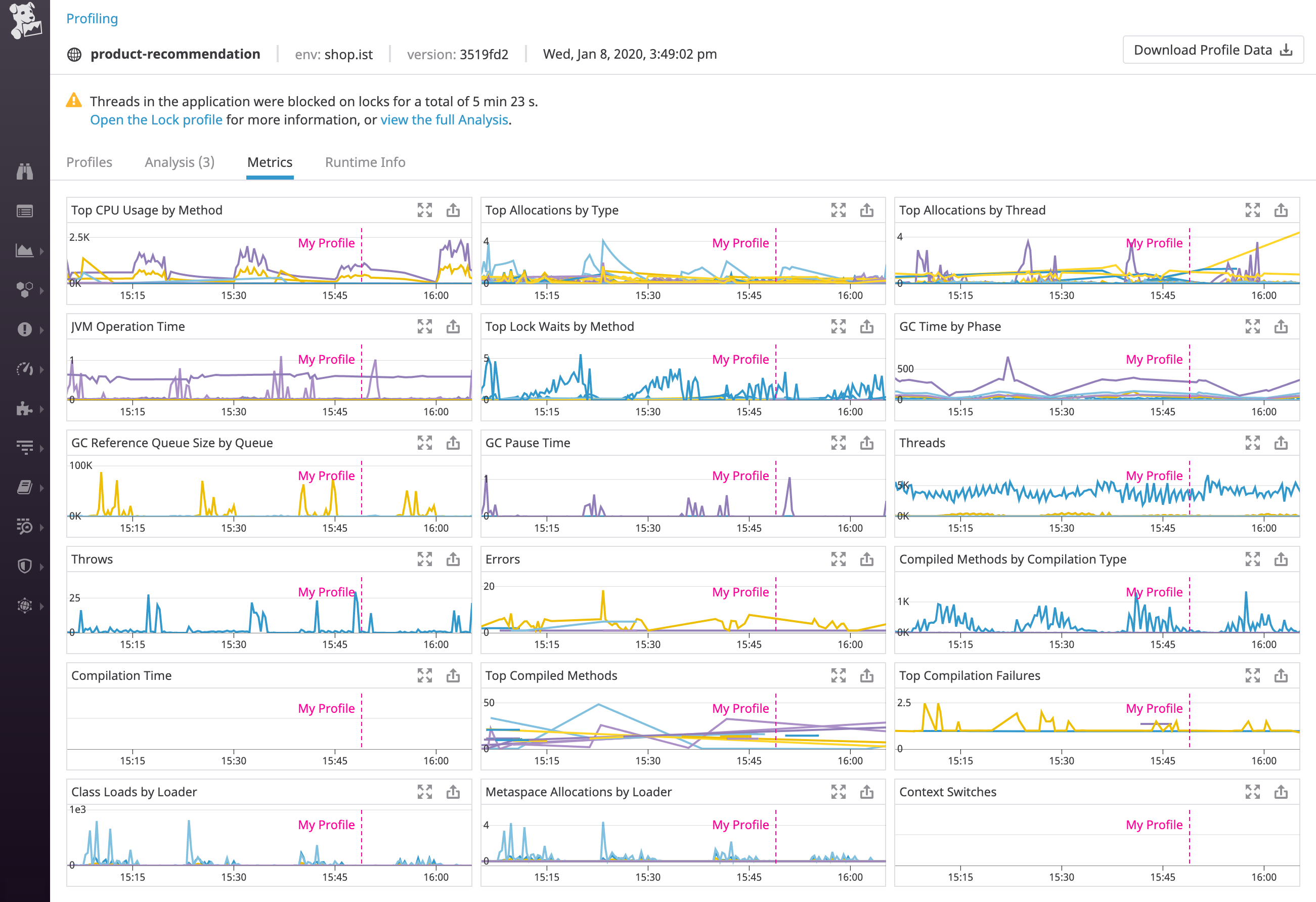 Datadog Profiling Datadog Profiling Pricing at Carly Decosta blog
