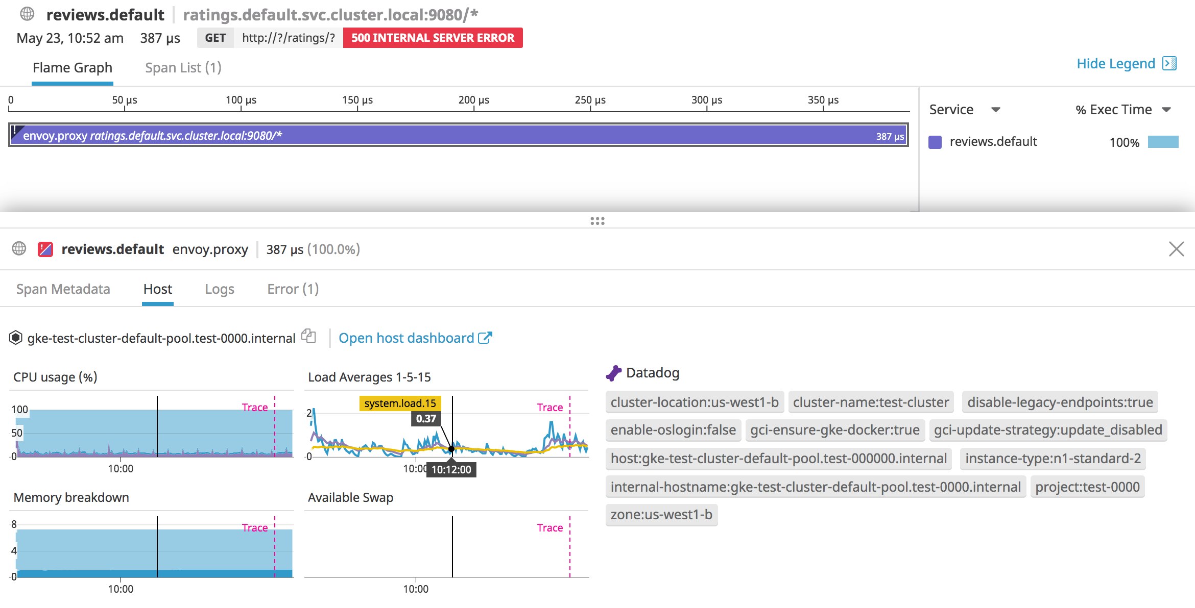 A flame graph shows a single span. The bottom of the page shows graphs displaying host metrics, including CPU usage and load averages. A flame graph shows a single span. The bottom of the page shows graphs displaying host metrics, including CPU usage and load averages.