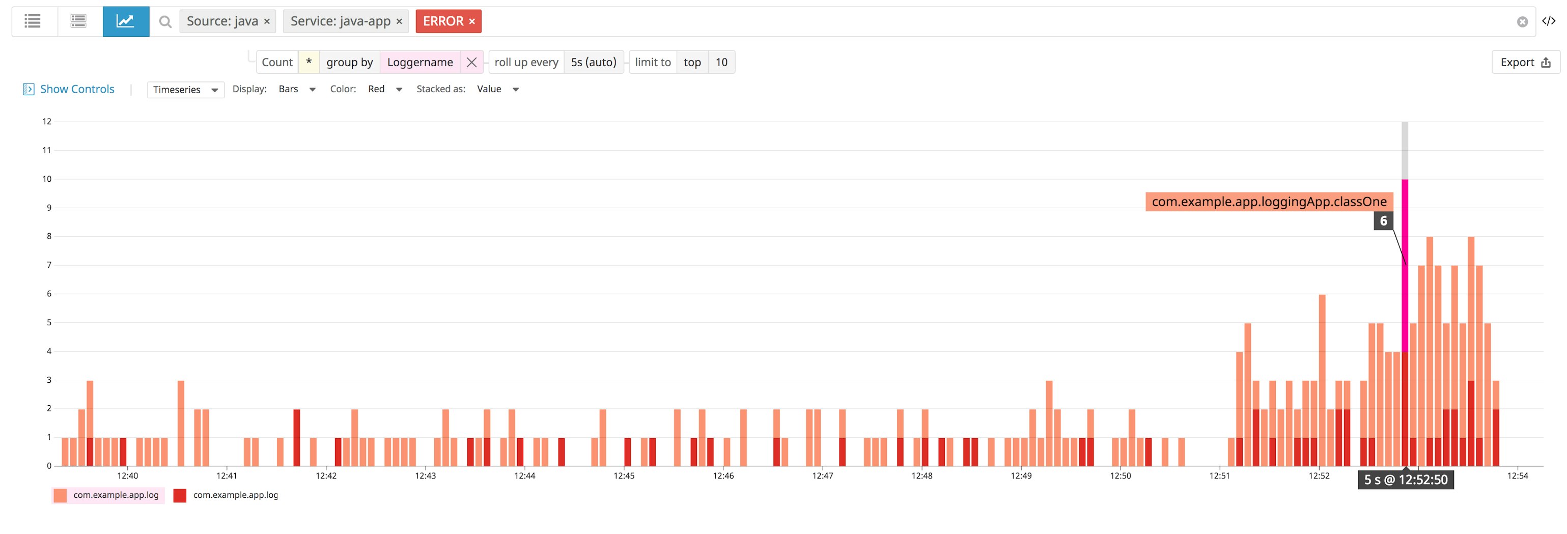 How to collect, customize, and standardize Java logs | Datadog