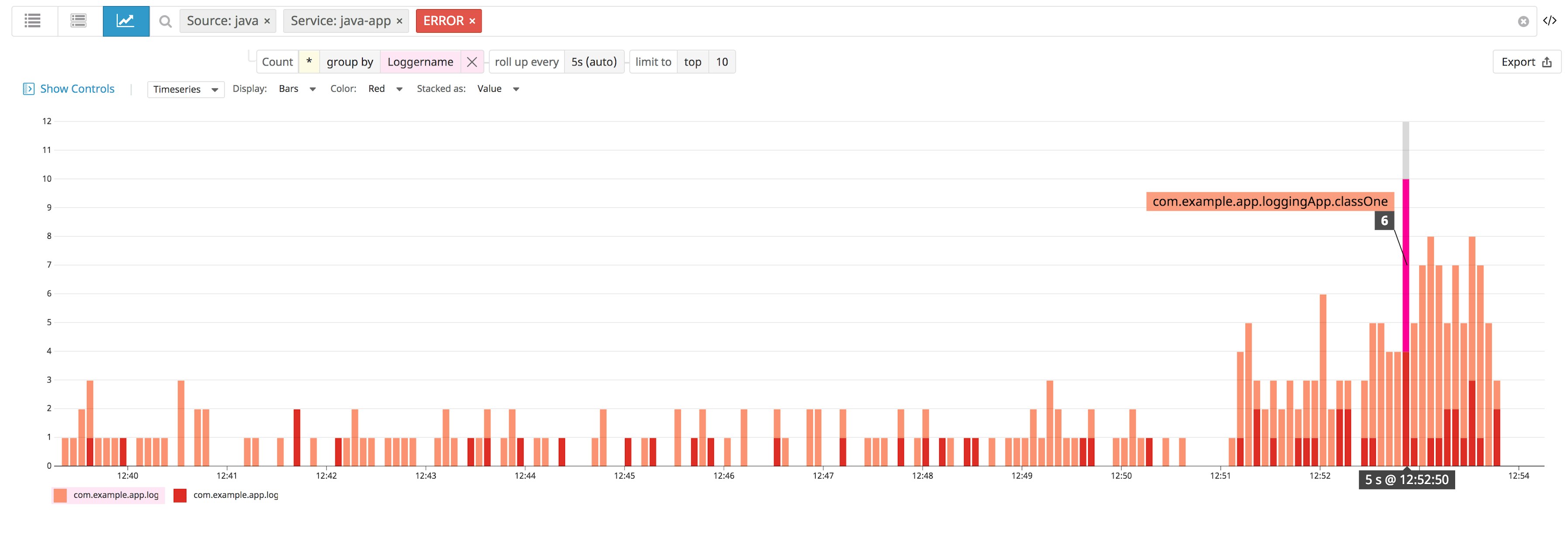 How to collect, customize, and standardize Java logs | Datadog