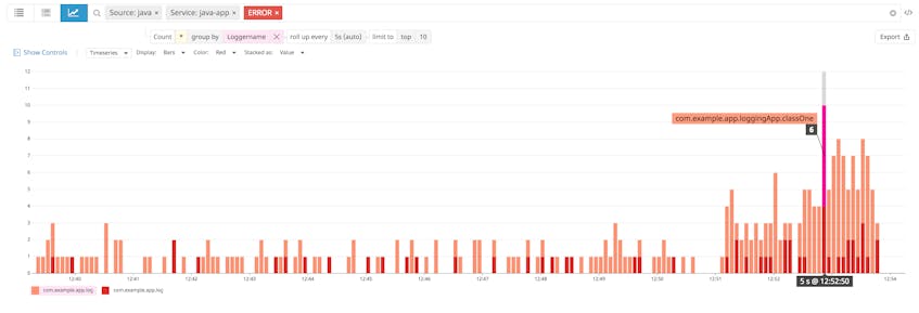 How to Collect, Customize, and Standardize Java Logs | Datadog