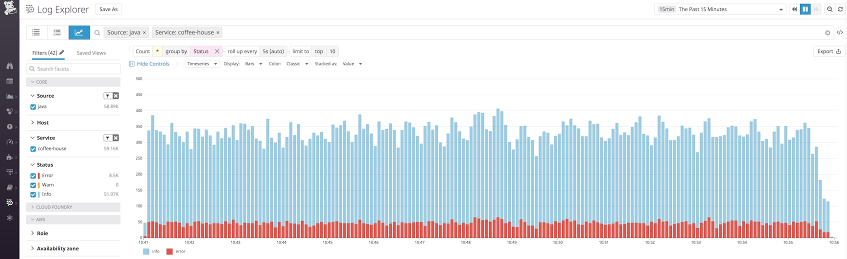 How to Collect, Customize, and Standardize Java Logs | Datadog