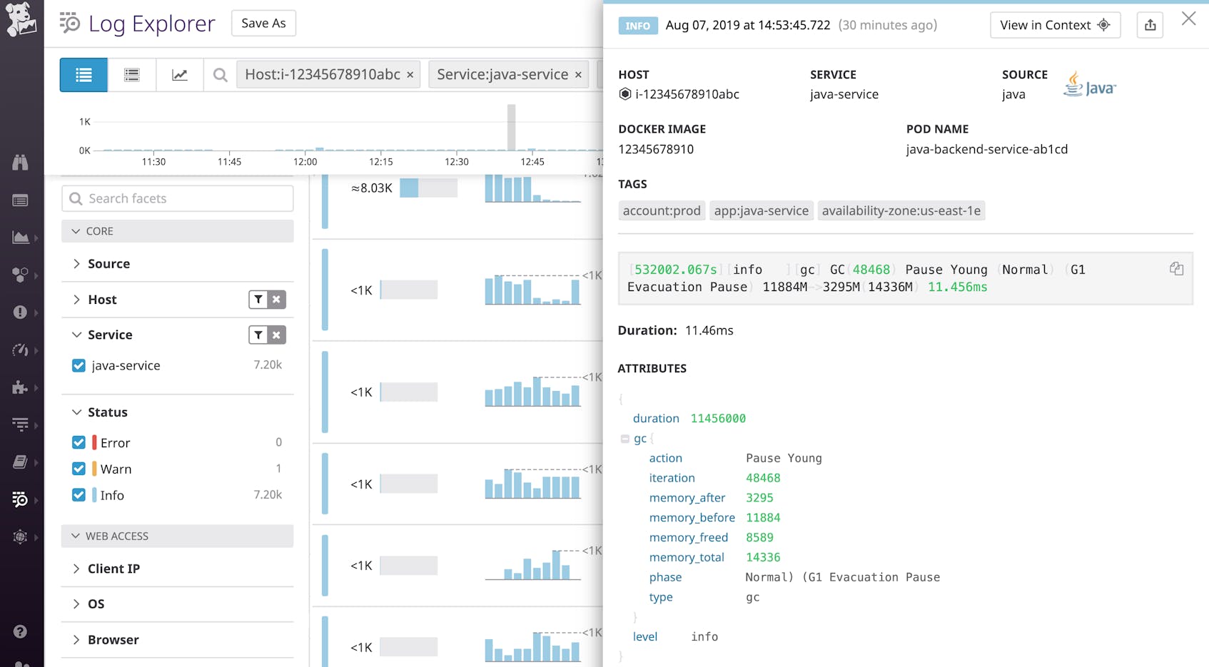 Monitor Java Memory Management With Runtime Metrics, APM, and Logs ...