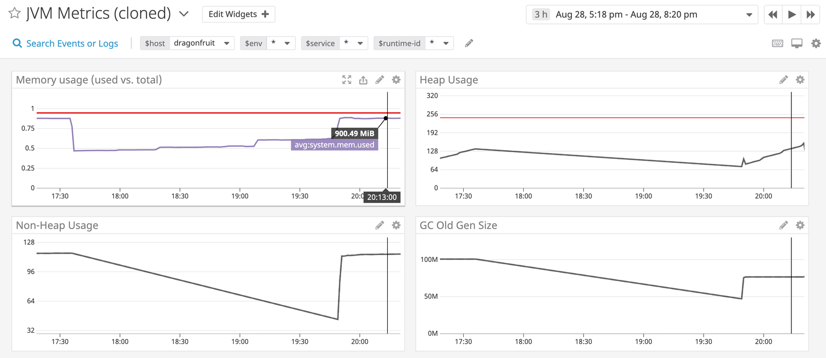 Monitor Java Memory Management With Runtime Metrics, APM, and Logs ...