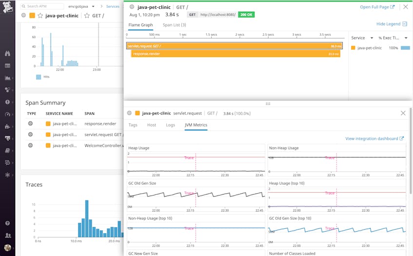 Monitor Java Memory Management With Runtime Metrics, APM, and Logs ...