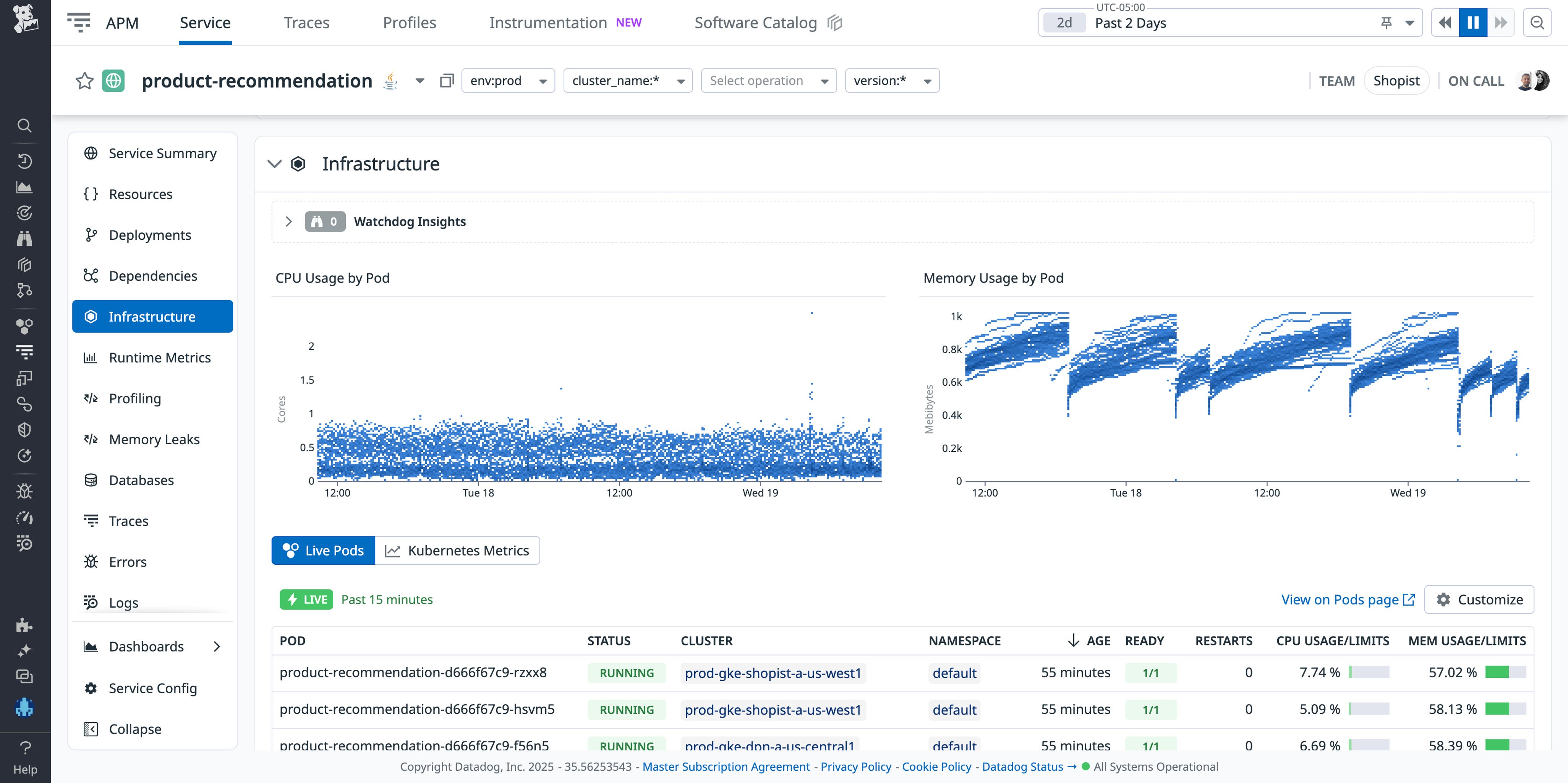Java on containers: a guide to efficient deployment | Datadog