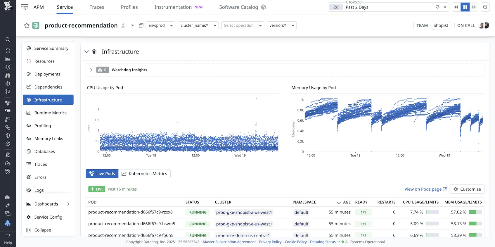 View pod metrics such as CPU and memory usage by pod.