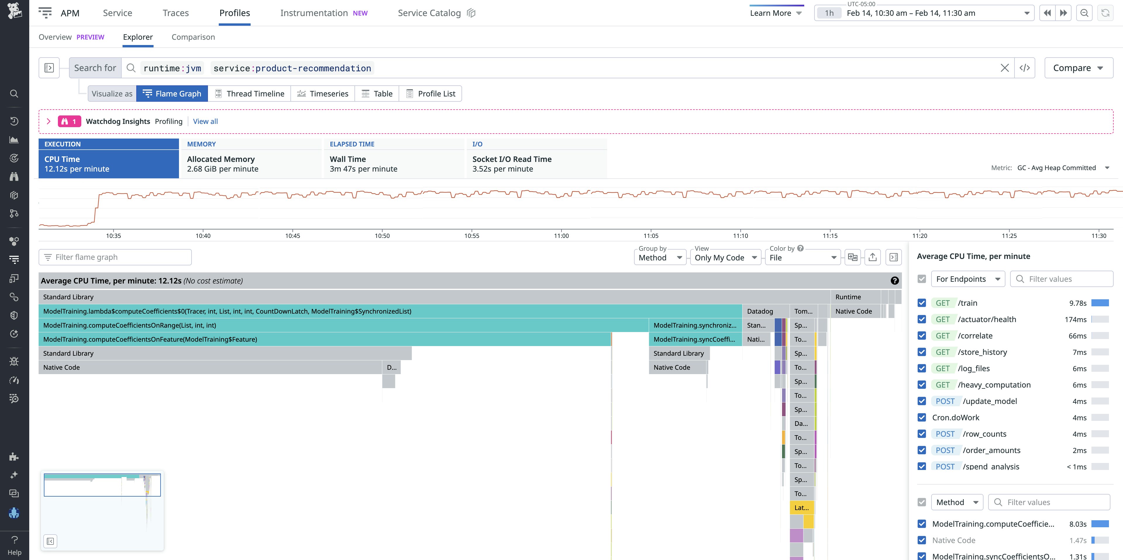 Datadog profiling enables you to dive deep into resource utilization for services running on the JVM. Datadog profiling enables you to dive deep into resource utilization for services running on the JVM.