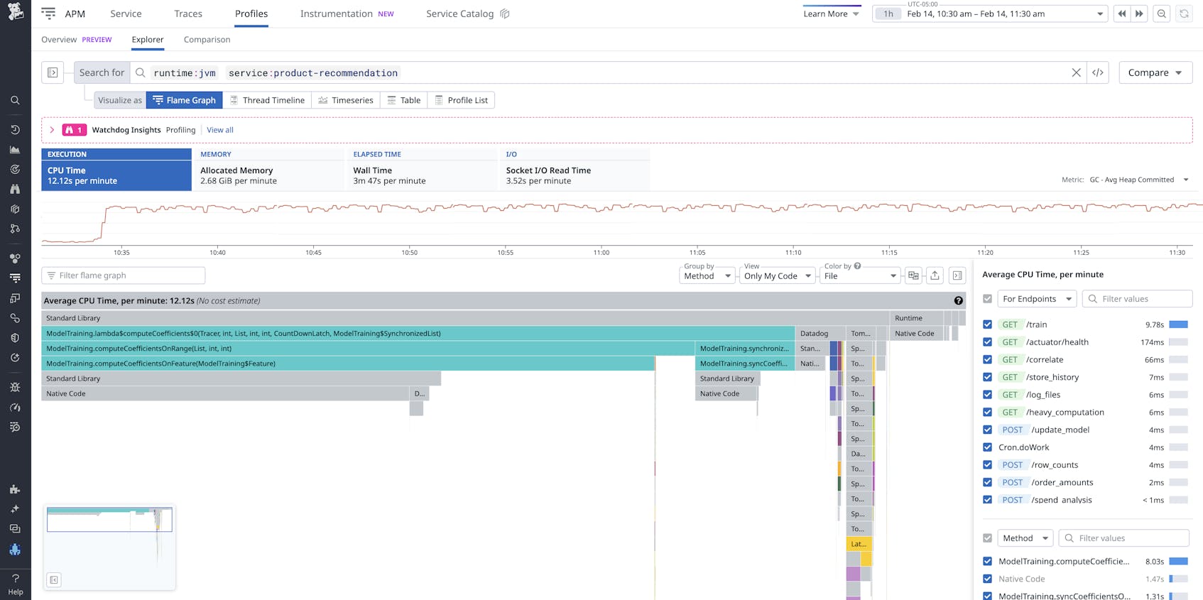 Datadog profiling enables you to dive deep into resource utilization for services running on the JVM.