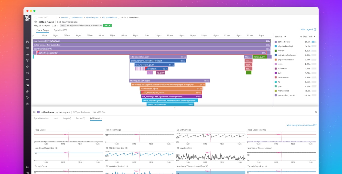 Java runtime monitoring with JVM metrics in Datadog APM Java runtime monitoring with JVM metrics in Datadog APM