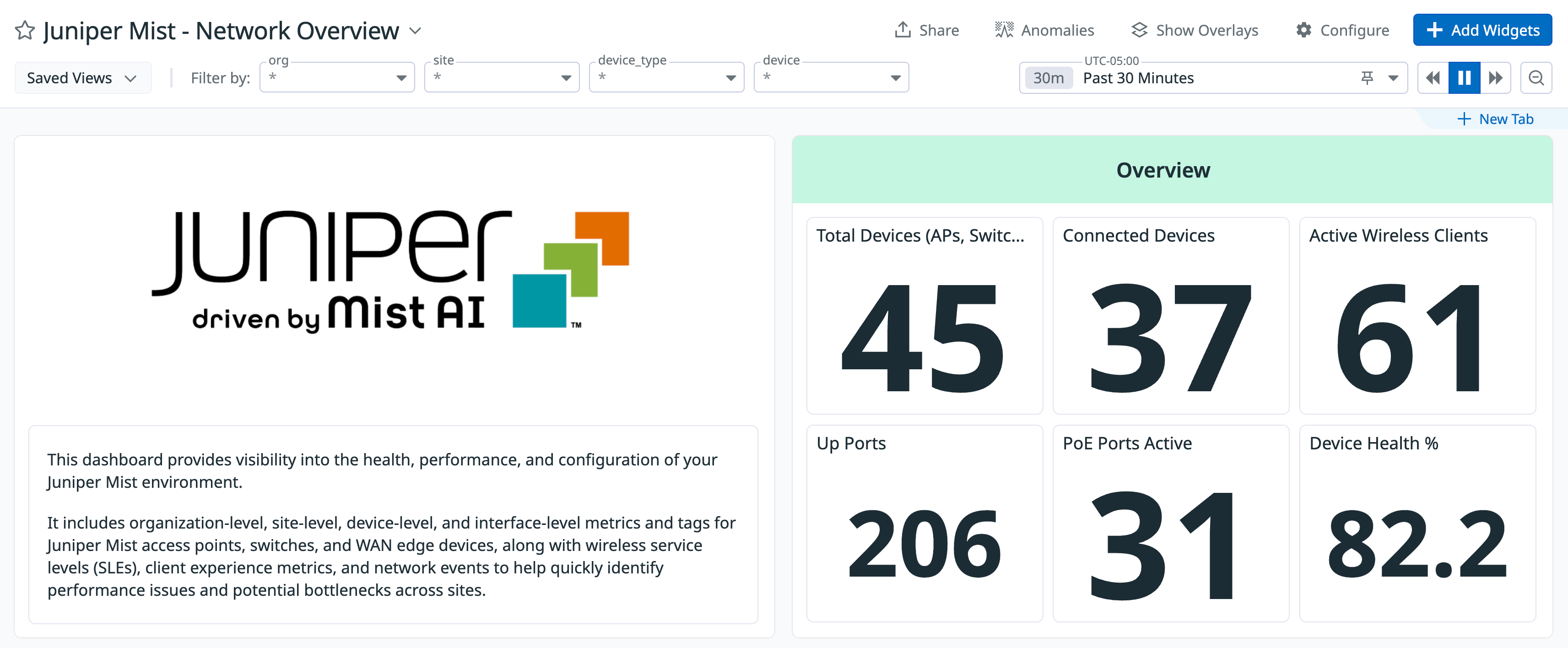 Datadog dashboard showing devices, ports, active wireless clients, and device health metrics from Juniper Mist. Datadog dashboard showing devices, ports, active wireless clients, and device health metrics from Juniper Mist.