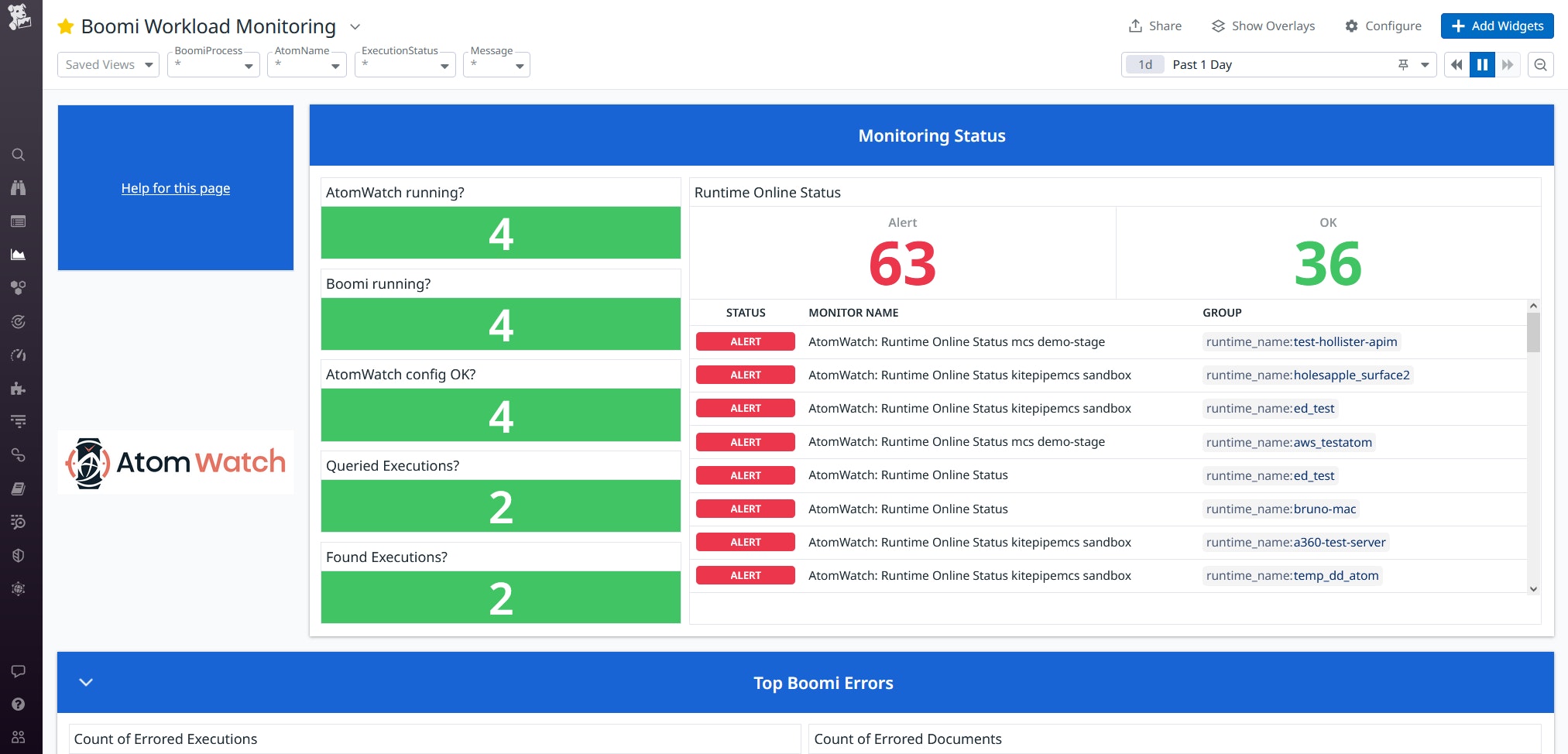 The Boomi Workload Monitoring dashboard enables centralized monitoring of the health and performance of your Boomi processes. The Boomi Workload Monitoring dashboard enables centralized monitoring of the health and performance of your Boomi processes.
