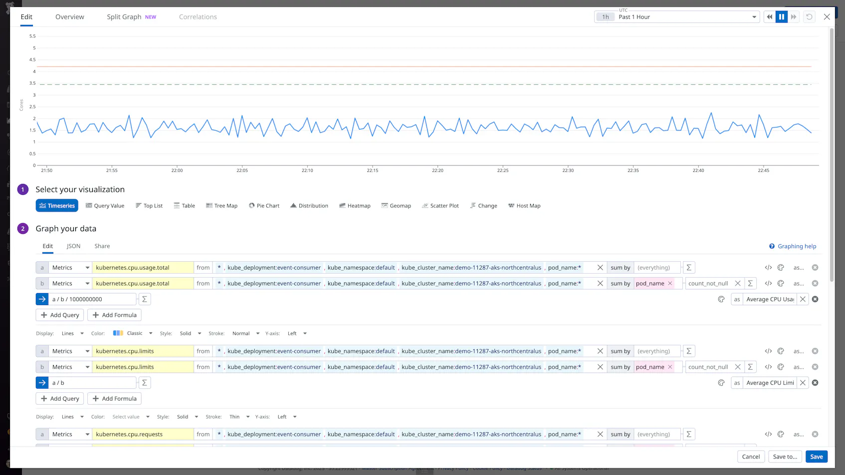 You can inspect and edit the queries for the graphs that appear within the Kubernetes Resource Utilization view.