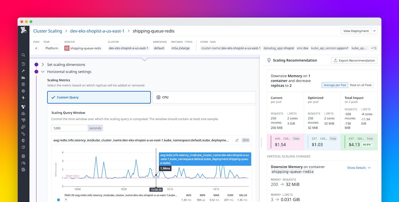 Optimize Kubernetes workloads with Custom Query Scaling Optimize Kubernetes workloads with Custom Query Scaling