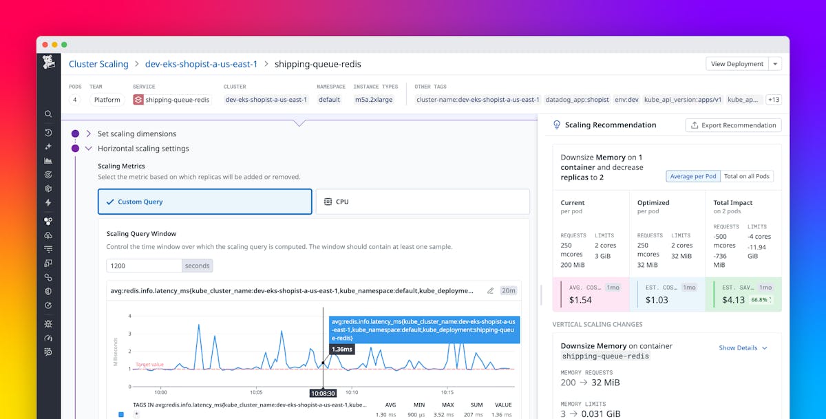 Optimize Kubernetes workloads with Custom Query Scaling