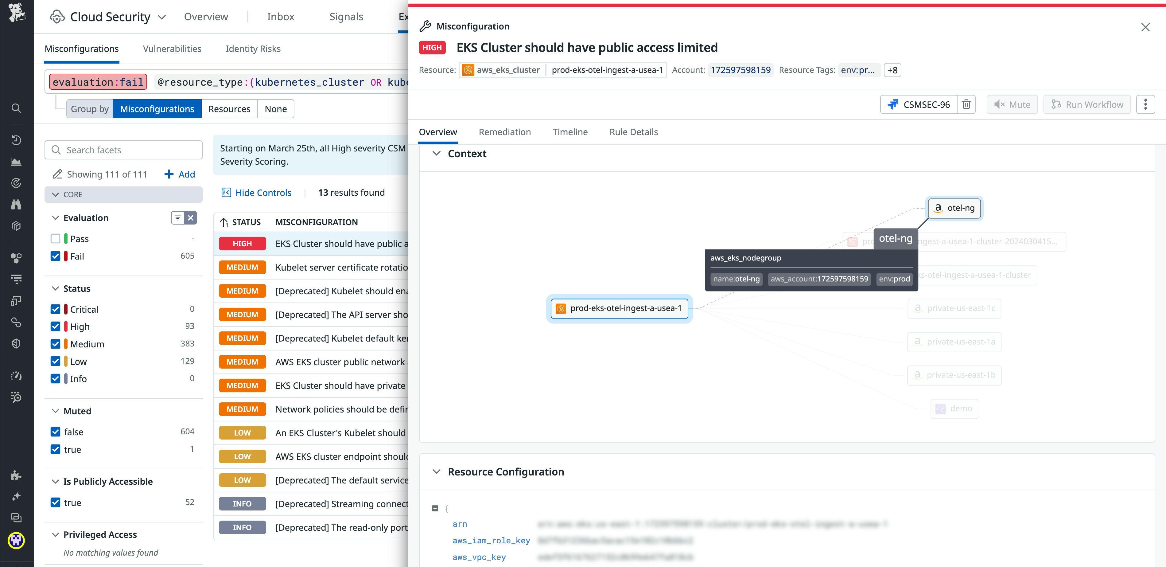 EKS cluster misconfiguration finding in Cloud Security EKS cluster misconfiguration finding in Cloud Security