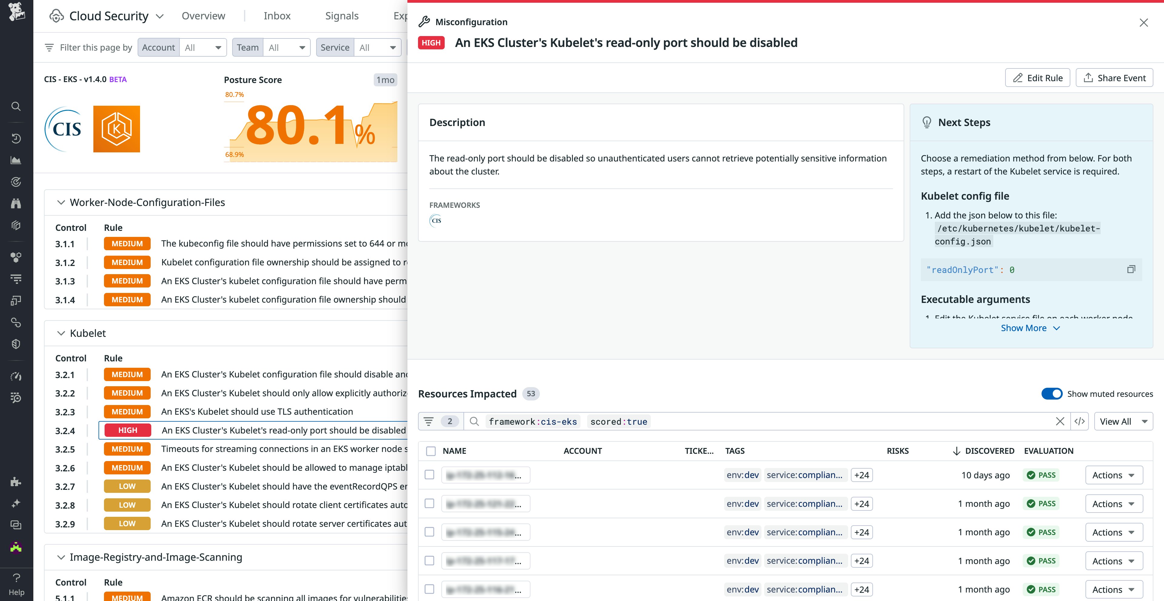CIS compliance page for EKS in Datadog Cloud Security CIS compliance page for EKS in Datadog Cloud Security