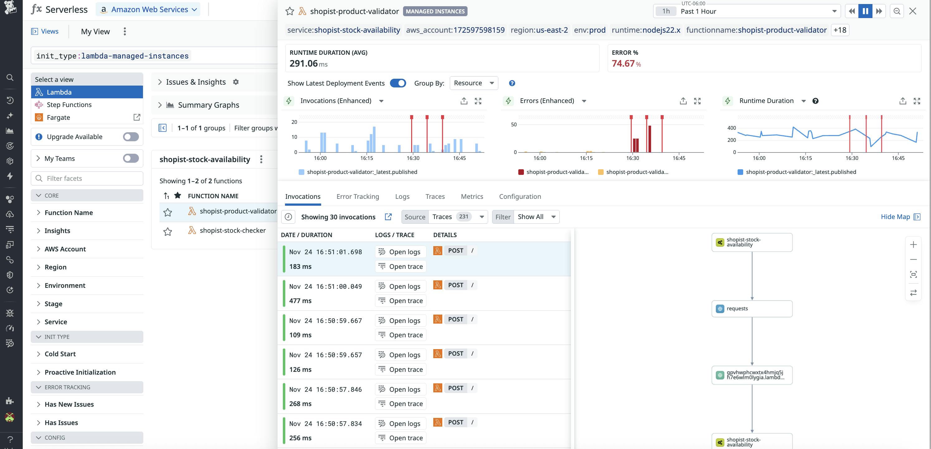 View an instance's invocation history directly from a dashboard.
