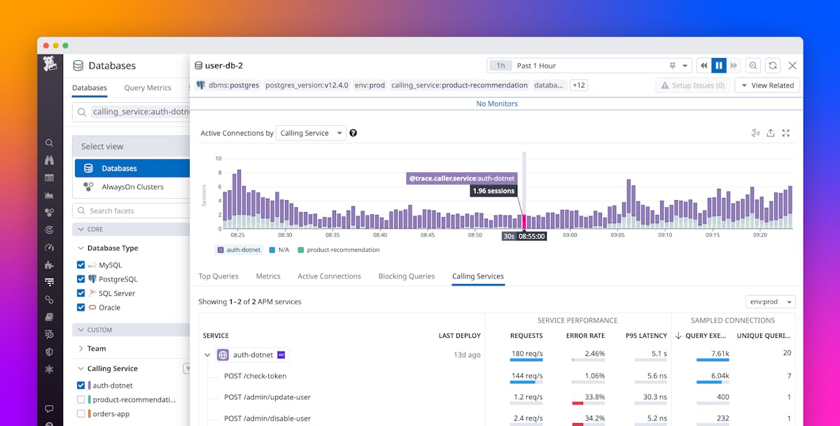 Seamlessly Correlate DBM and APM Telemetry to Understand End to