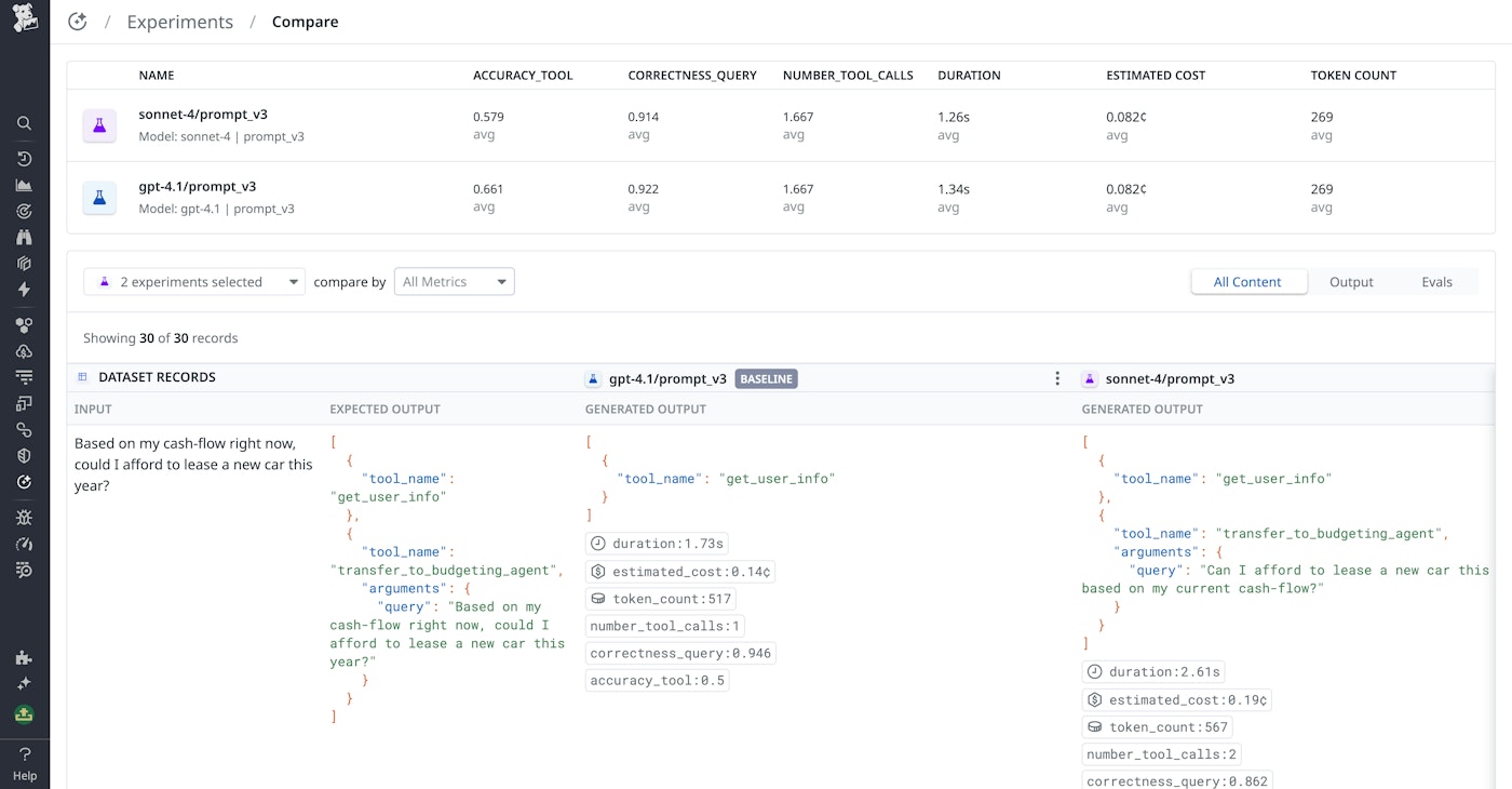 compare-experiments