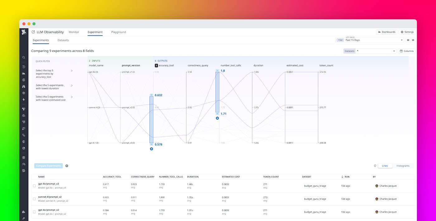 Create and monitor LLM experiments with Datadog Create and monitor LLM experiments with Datadog