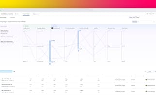 Create and monitor LLM experiments with Datadog