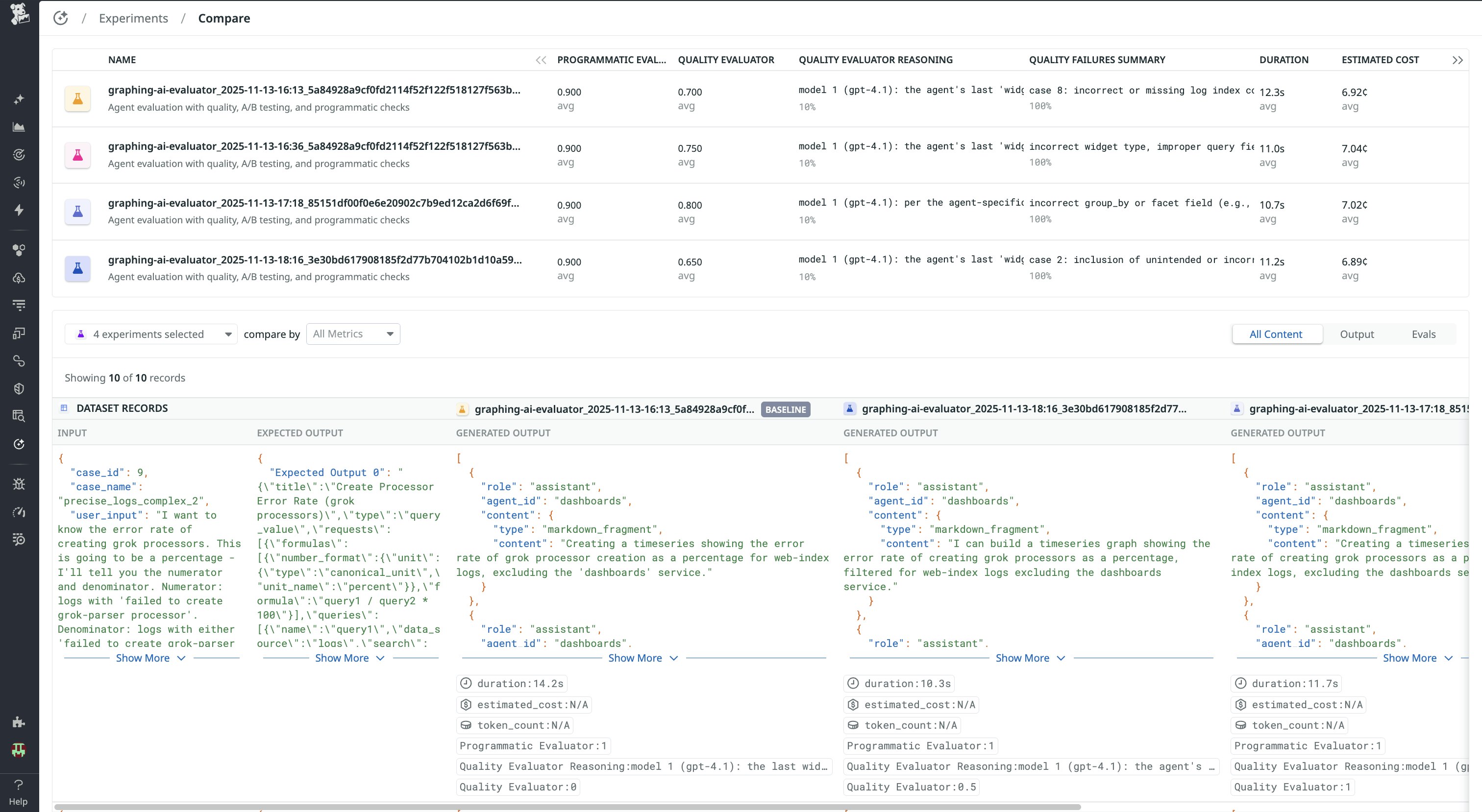 A screenshot showing a comparison of different experiments. A screenshot showing a comparison of different experiments.