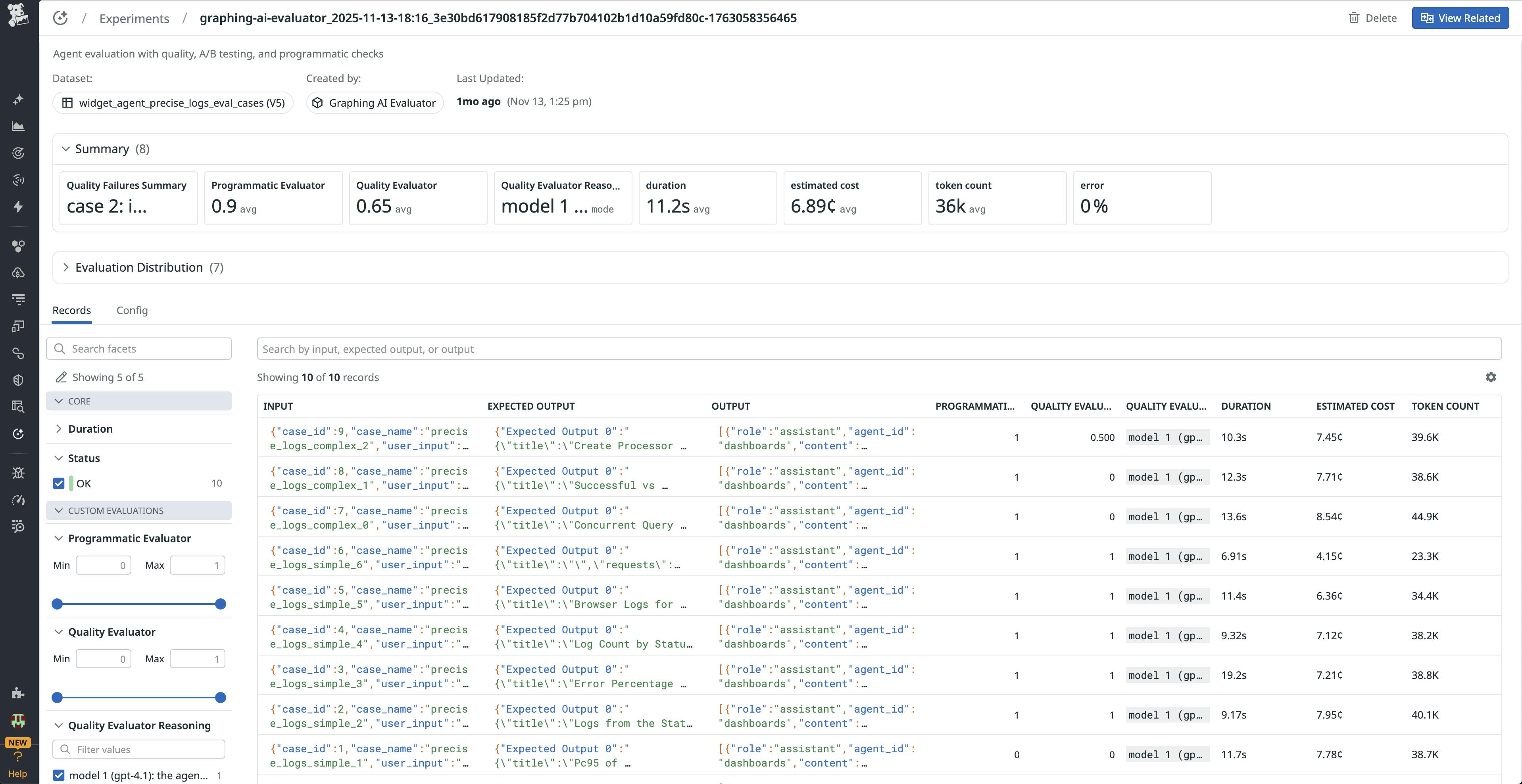 A screenshot showing a widget experiment with summary of evaluations and record of queries.
