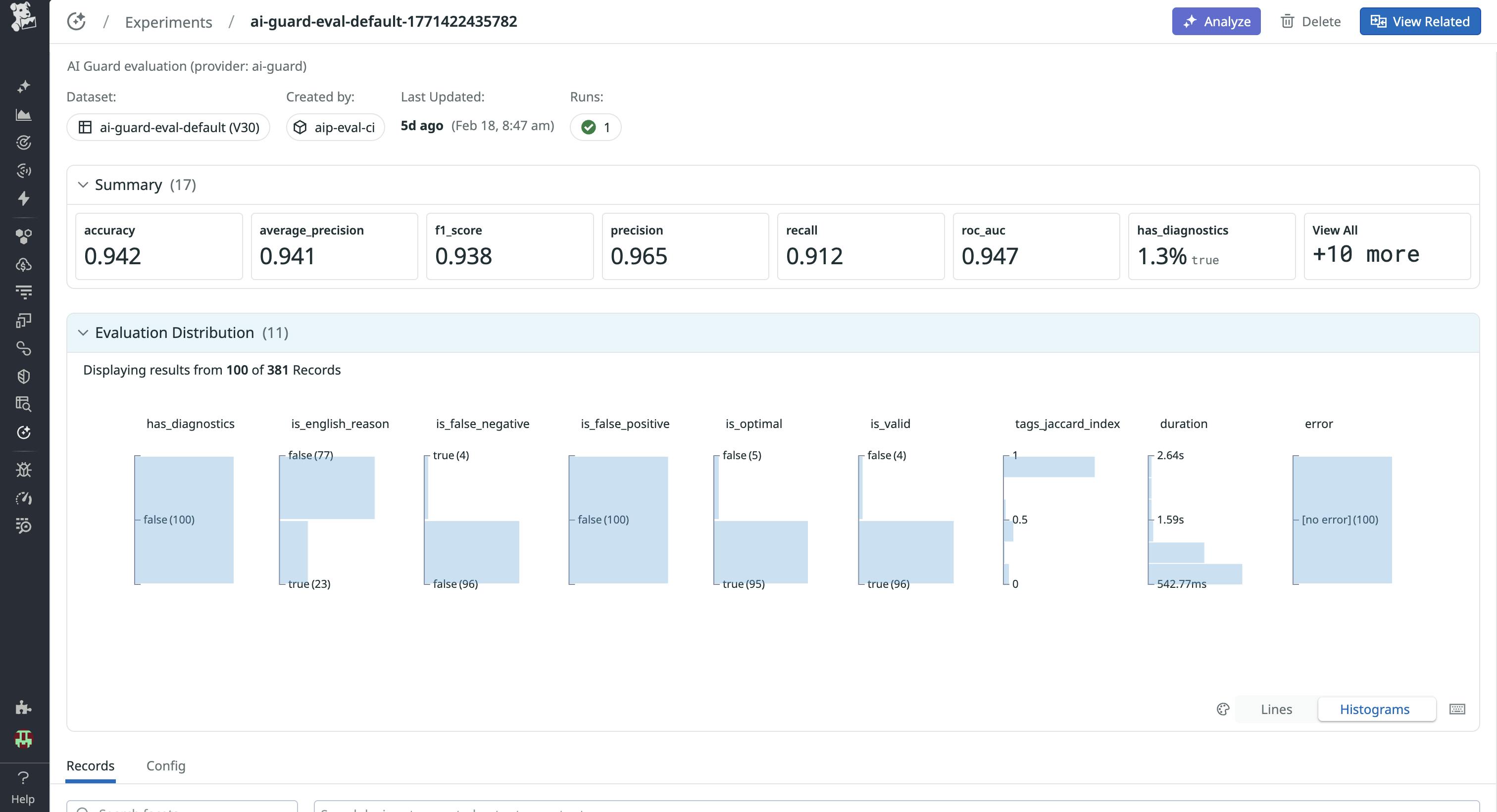 A screenshot showing more details and results of specific evaluations for AI Guard.