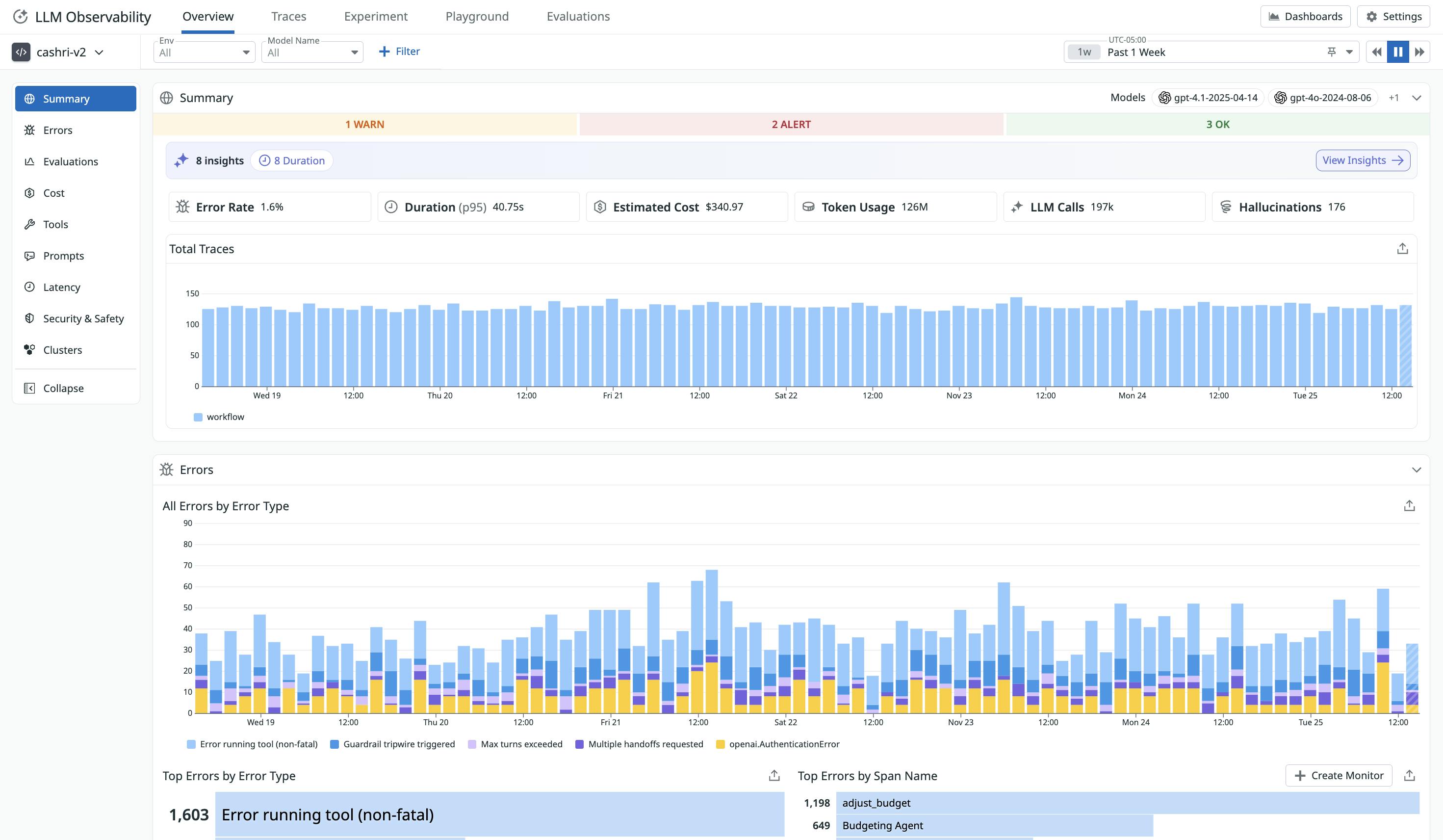 A screenshot showing an overview of OTel GenAI Semantic Conventions traces in context.