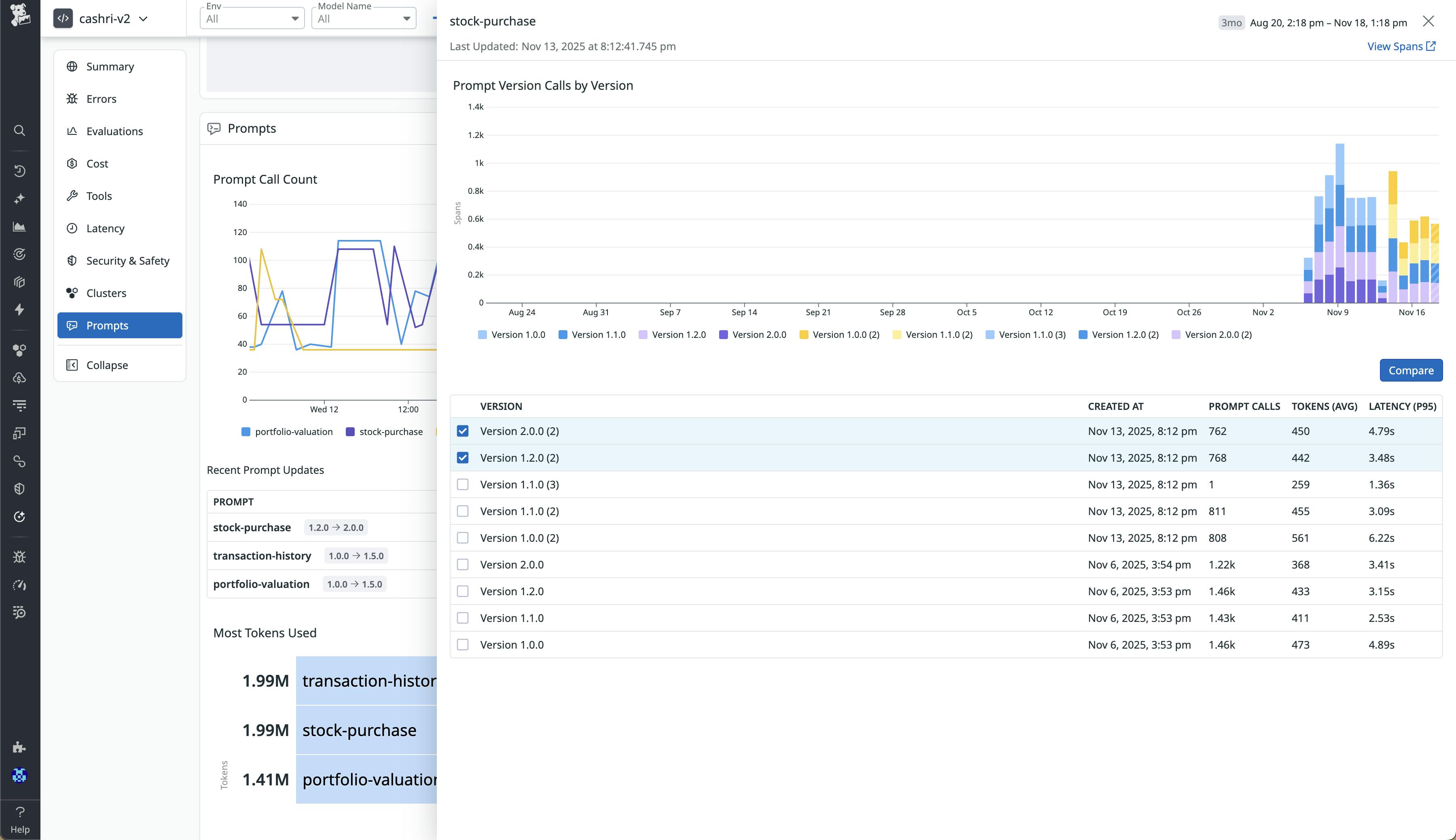 A prompt trend panel that shows prompt version calls in addition to average token usage and P95 latency for each version.