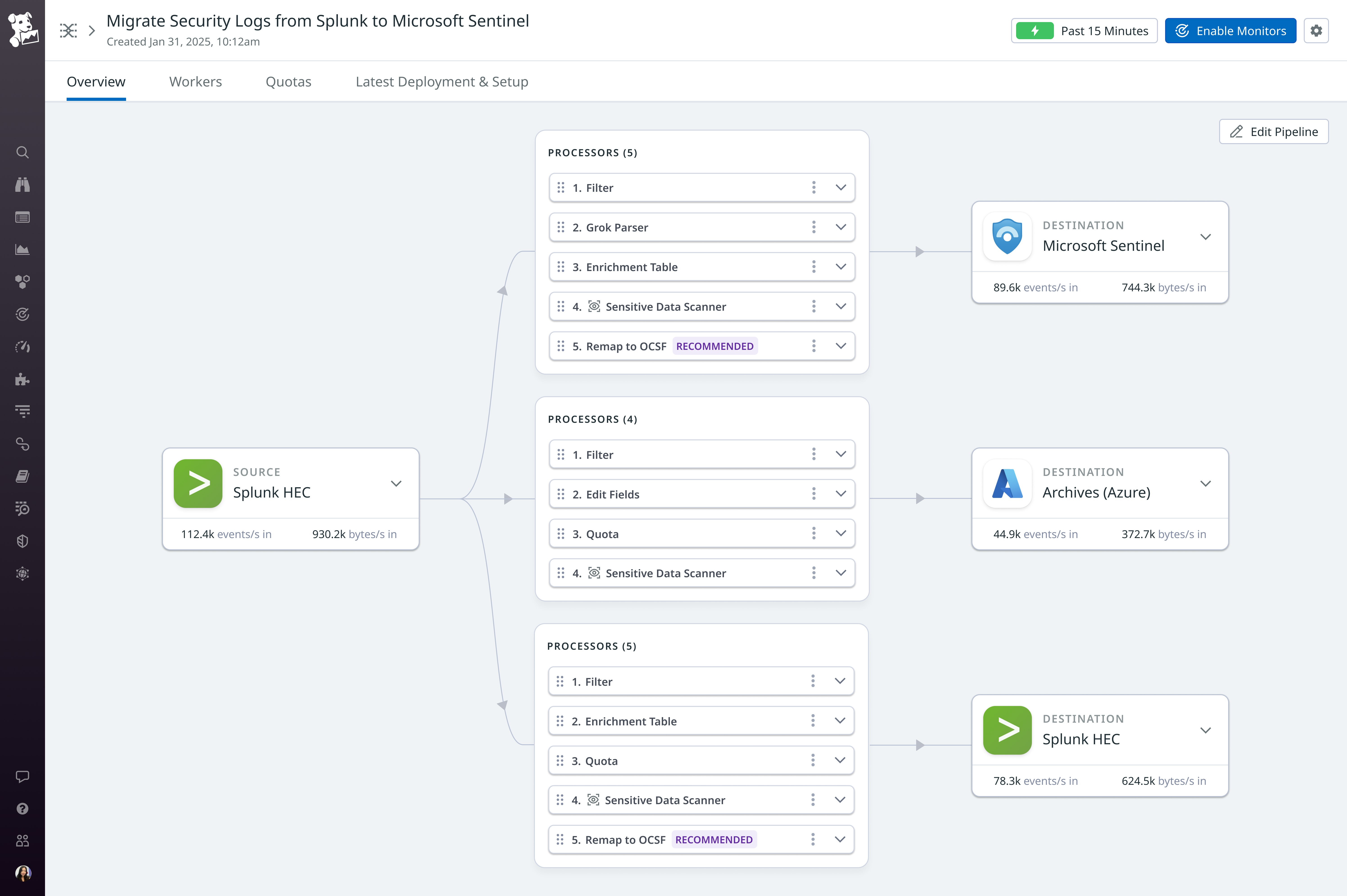 Dual ship your logs with Observability Pipelines Dual ship your logs with Observability Pipelines