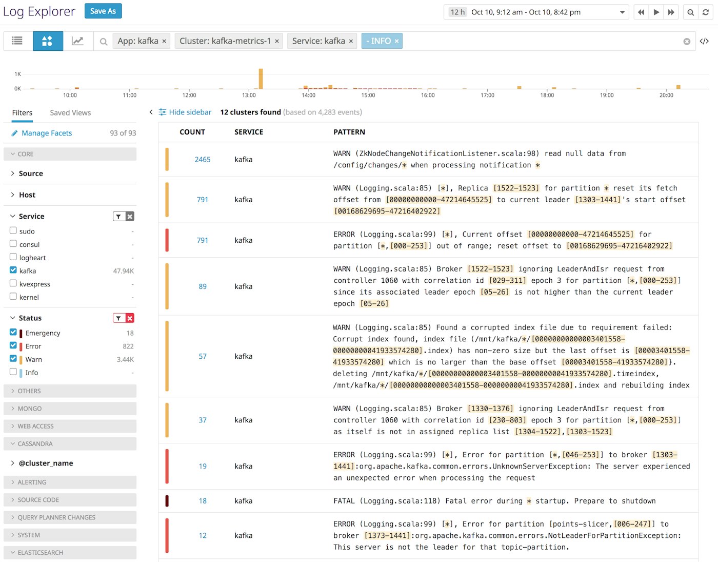 datadog log patterns view in context datadog log patterns view in context