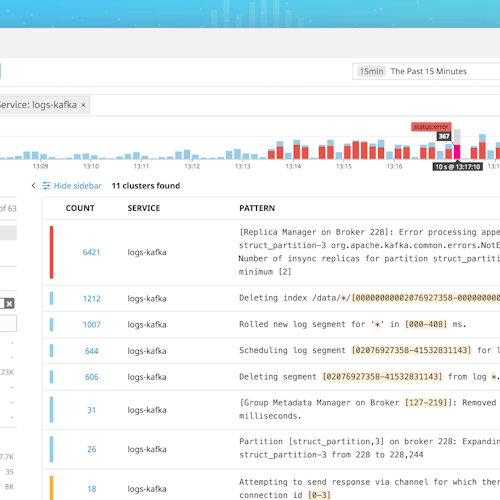 Log Patterns: Automatically cluster your logs for faster investigation ...