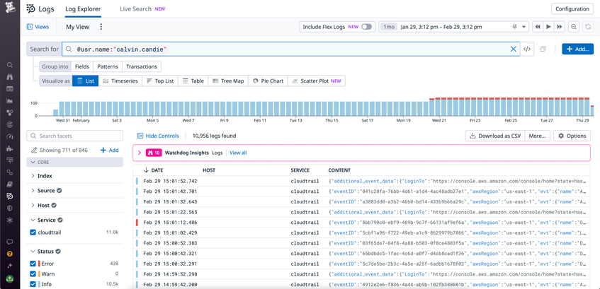 Meet EO 14028 Requirements With Datadog Log Management, Cloud Workload ...