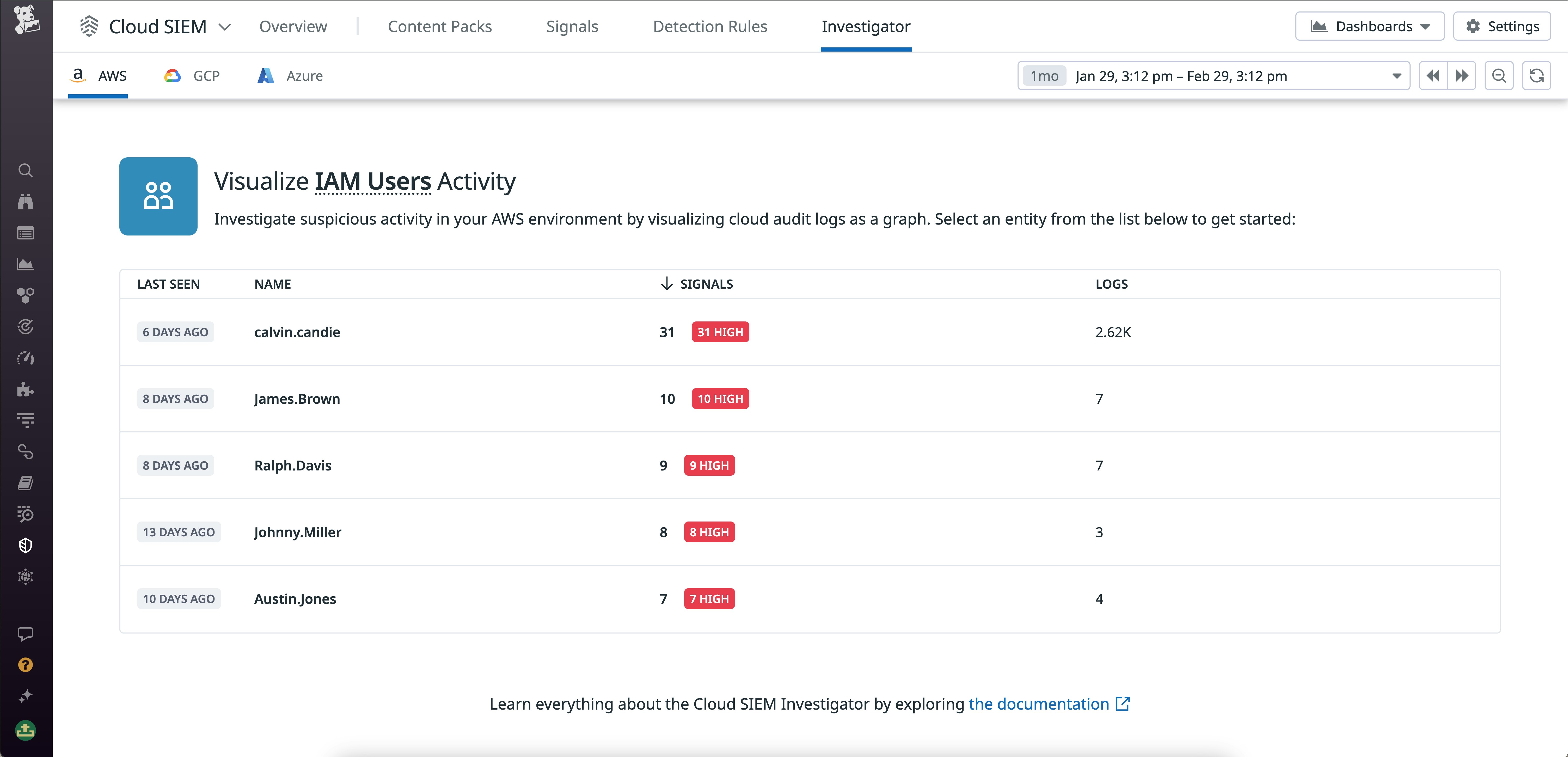 Shows IAM users detected by Cloud SIEM to have triggered security signals Shows IAM users detected by Cloud SIEM to have triggered security signals