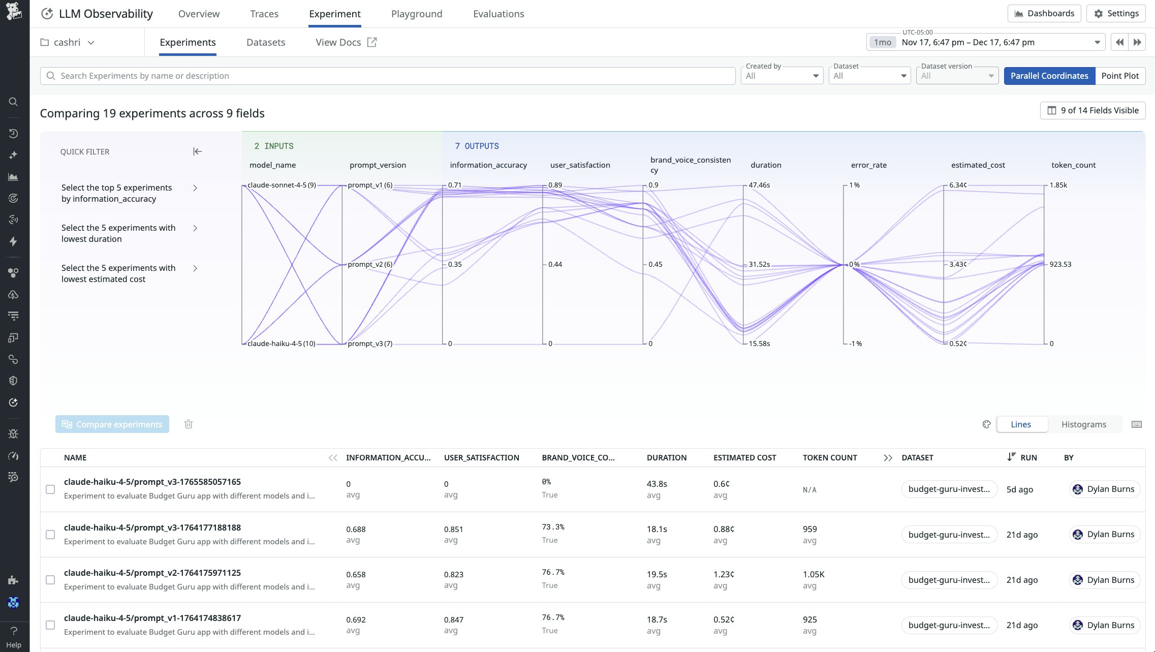 LLM experiments view comparing models and prompt versions across accuracy, latency, cost, error rate, and token usage. LLM experiments view comparing models and prompt versions across accuracy, latency, cost, error rate, and token usage.