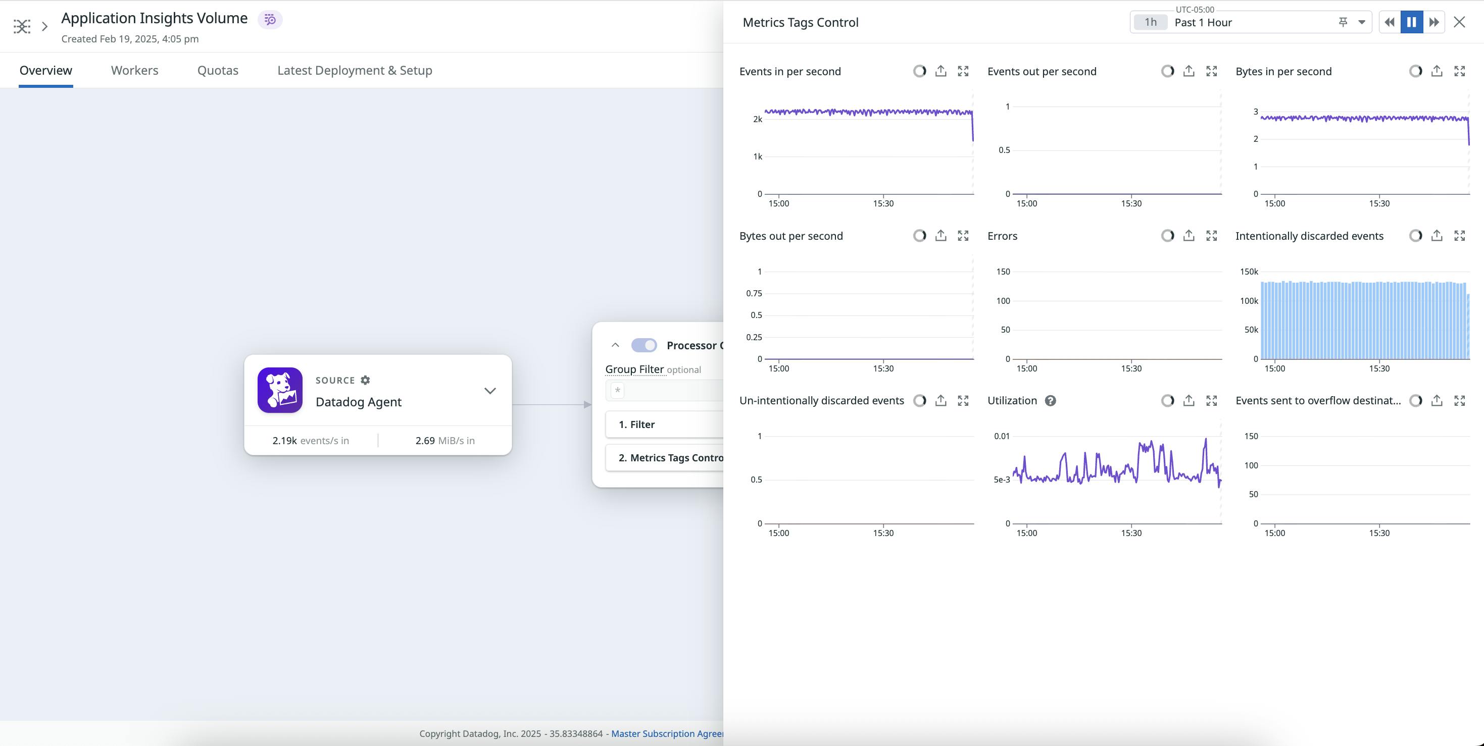 A health dashboard showing component activity for a metrics pipeline in Observability Pipelines.