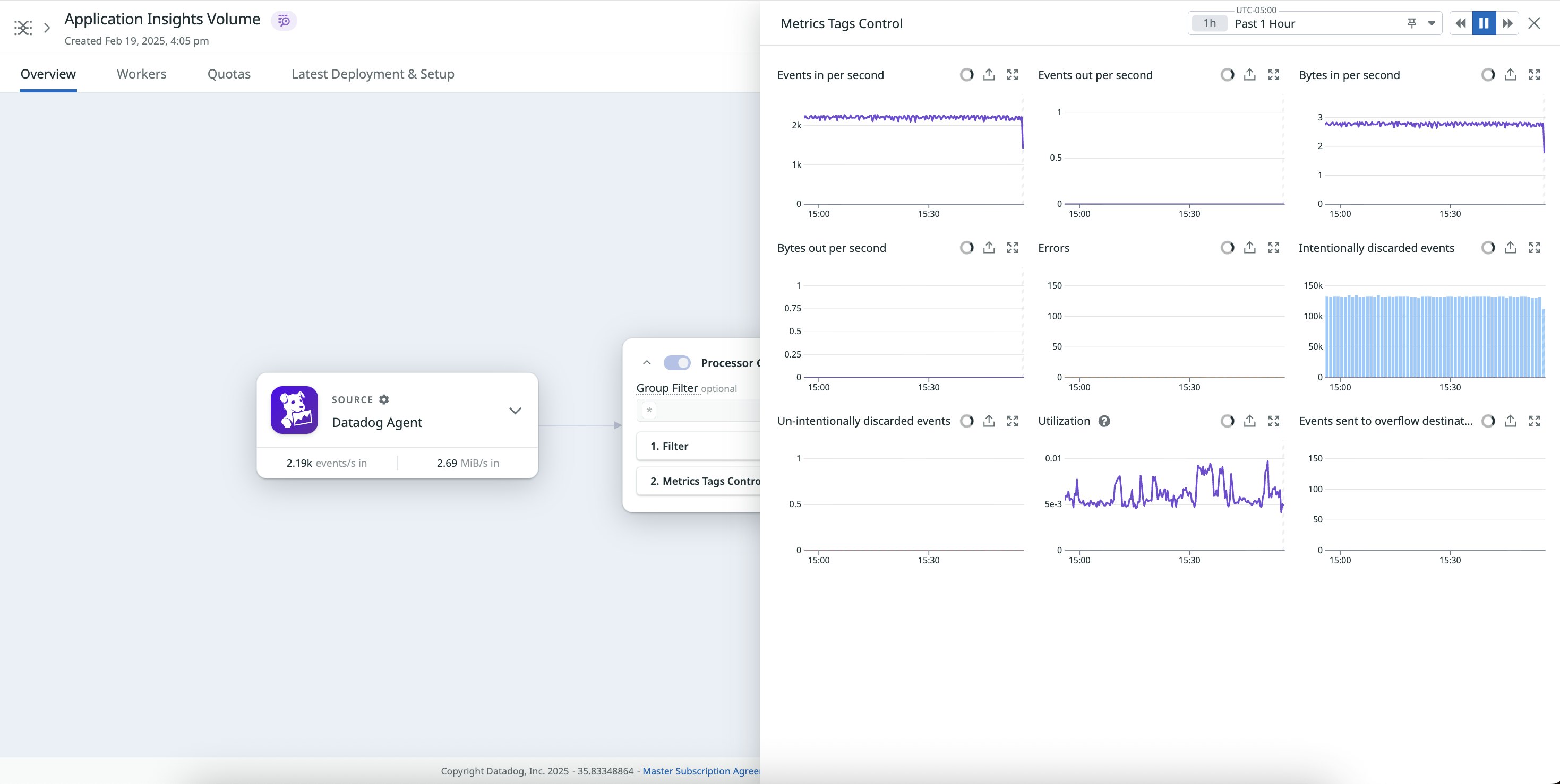 A health dashboard showing component activity for a metrics pipeline in Observability Pipelines. A health dashboard showing component activity for a metrics pipeline in Observability Pipelines.
