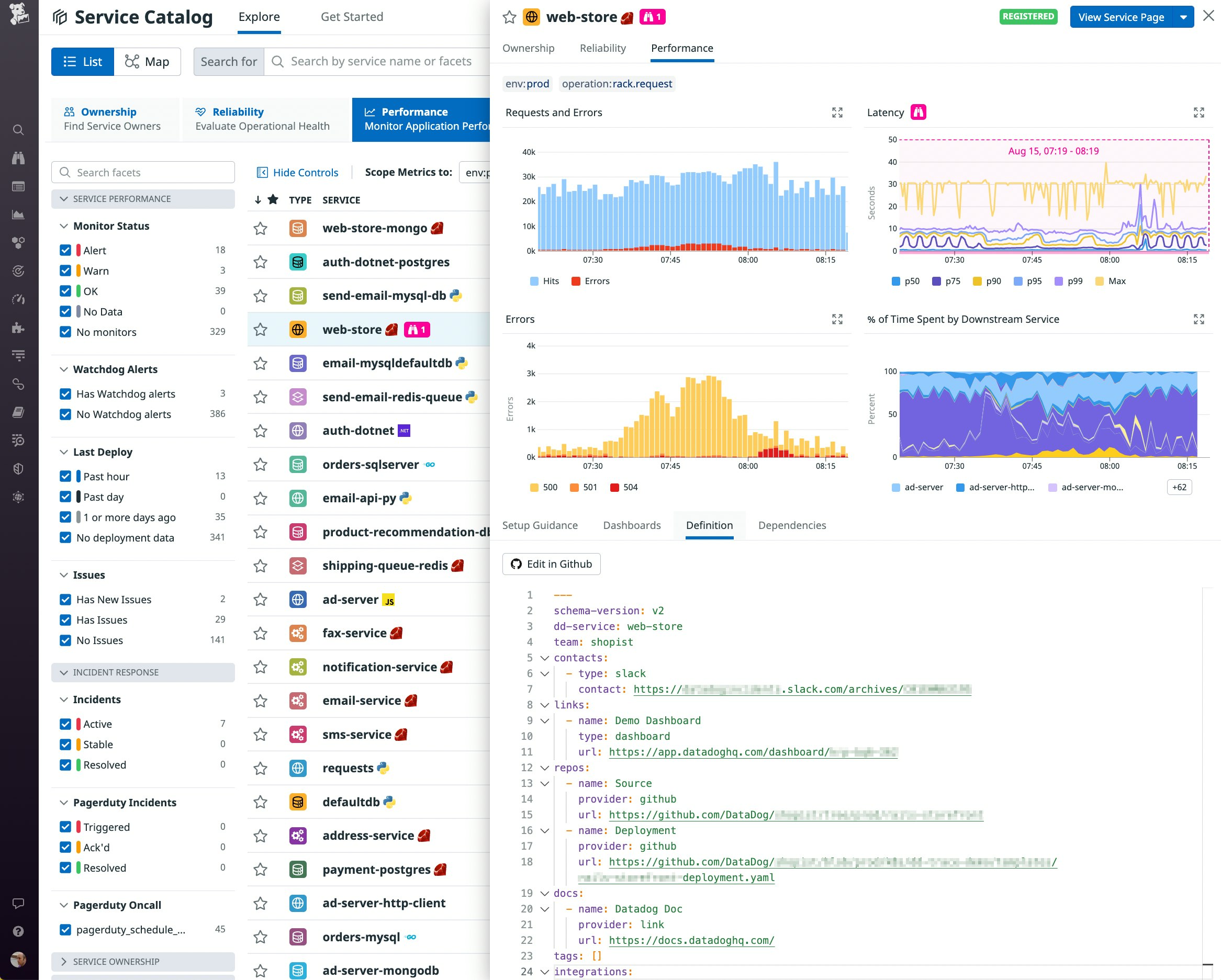 The Service Catalog highlights a single service and shows the metadata that makes up its service definition. The Service Catalog highlights a single service and shows the metadata that makes up its service definition.