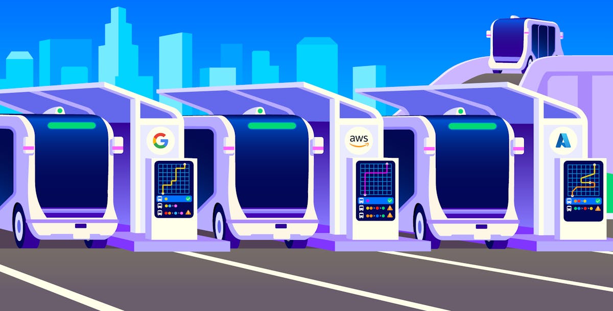 ML platform monitoring: Best practices