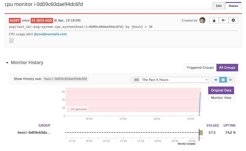 Managing Datadog With Terraform Datadog