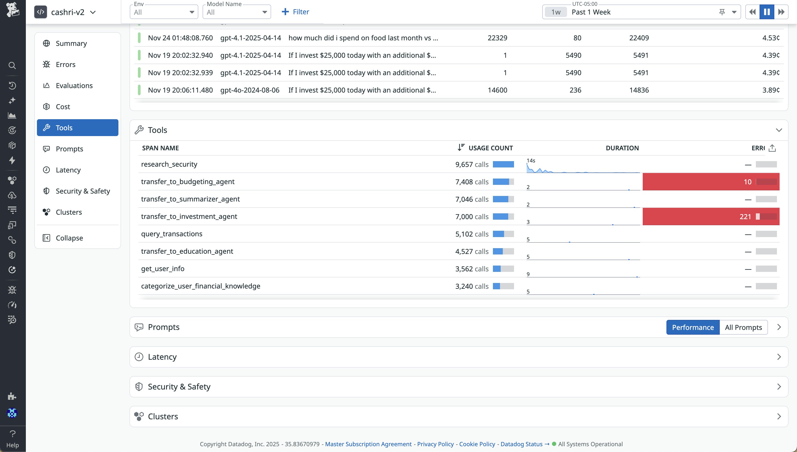 Screenshot of a Datadog LLM Observability dashboard that shows MCP tool usage distribution, duration, and error count. Screenshot of a Datadog LLM Observability dashboard that shows MCP tool usage distribution, duration, and error count.
