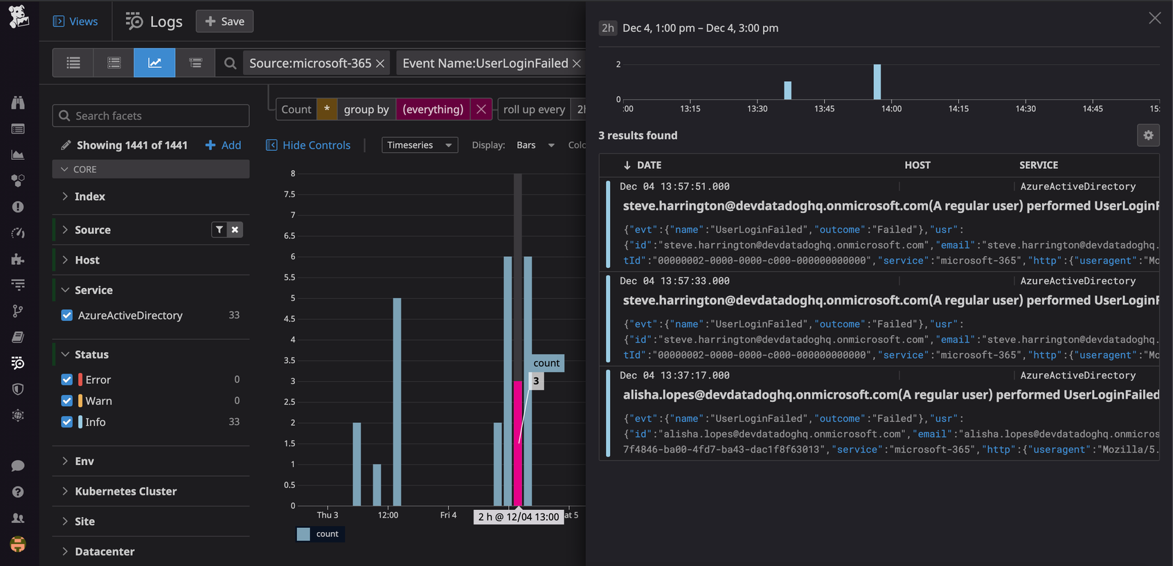 Collect and Monitor Microsoft 365 Audit Logs With Datadog | Datadog