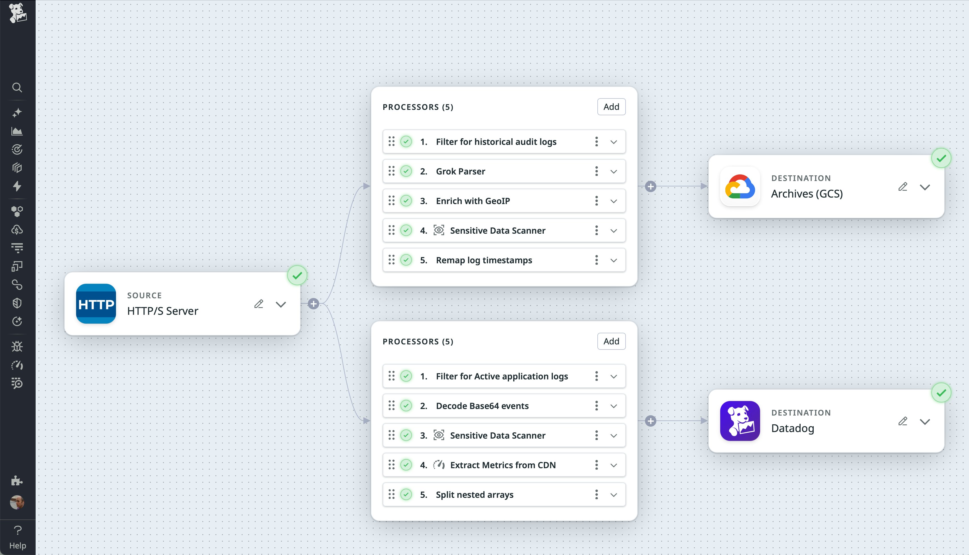 Observability Pipelines configuration that uses the HTTP Server as the source for structured log ingestion. The pipeline includes processors and a GCS destination. Observability Pipelines configuration that uses the HTTP Server as the source for structured log ingestion. The pipeline includes processors and a GCS destination.
